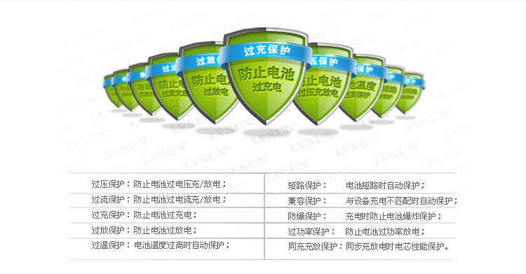LVSUN龍威盛移動電源LS-B800十大保護功能